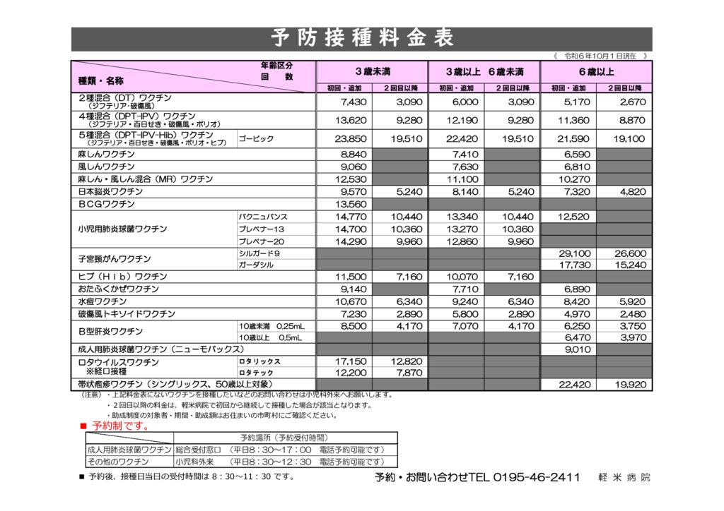 R6.10予防接種料金表のサムネイル