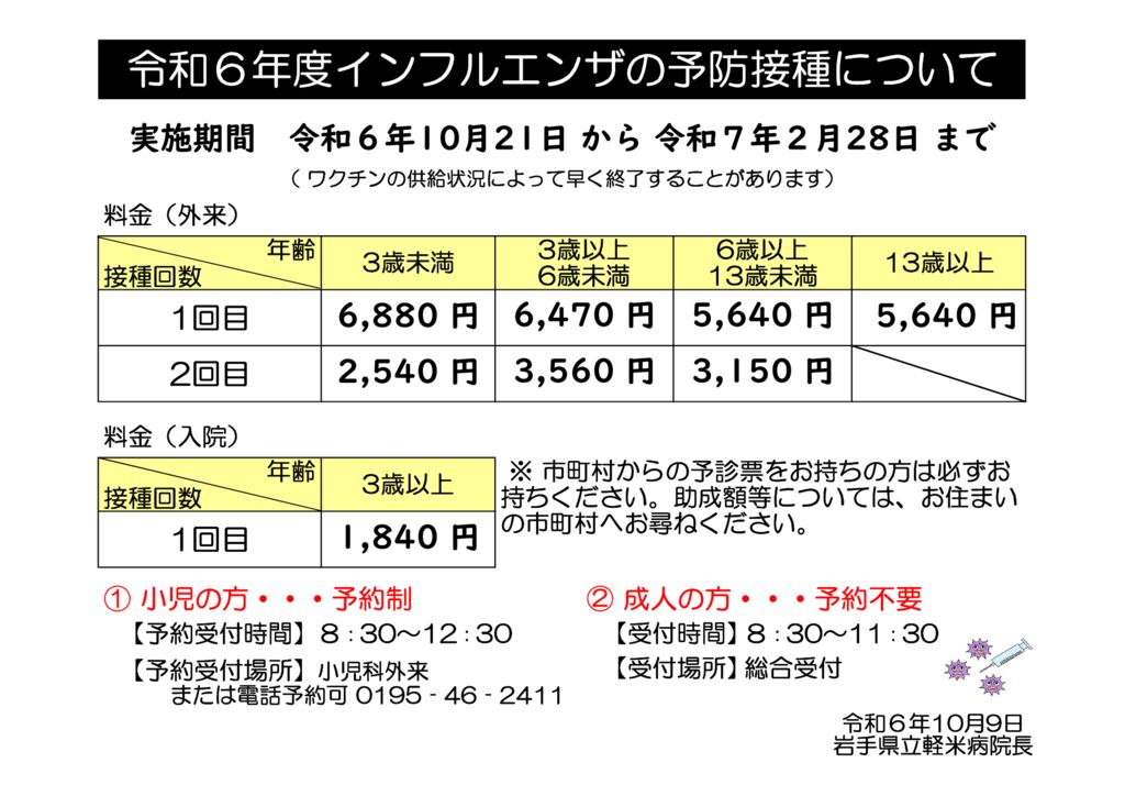 R0610インフルエンザ掲示のサムネイル