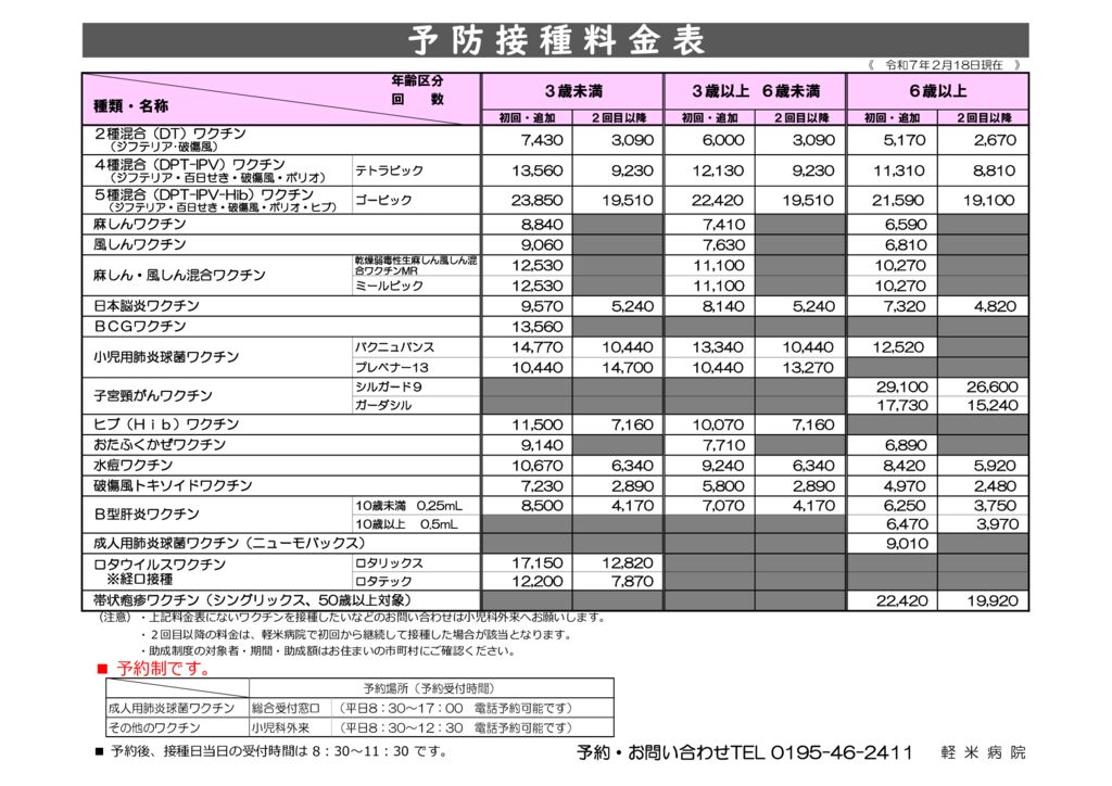 R0702 予防接種料金表【令和7年2月18日現在】のサムネイル